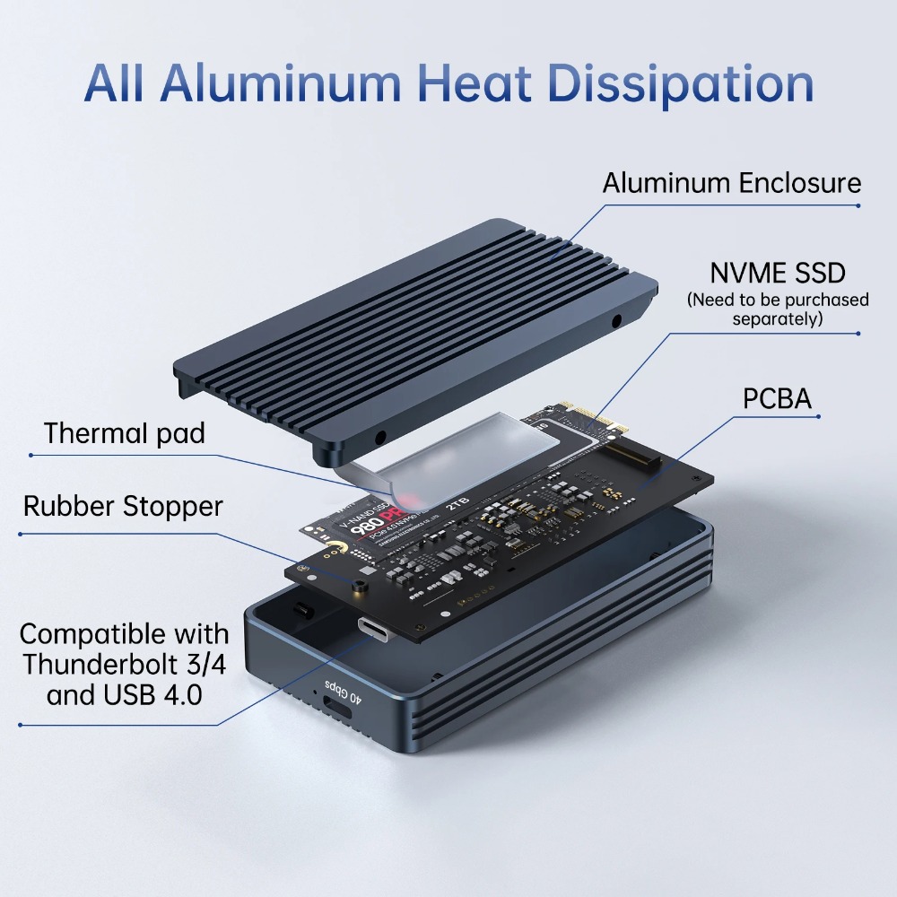 ACASIS 40Gbps M.2 NVMe SSD Enc - 8Tb M2 Nvme Ssd ulasan dan harga