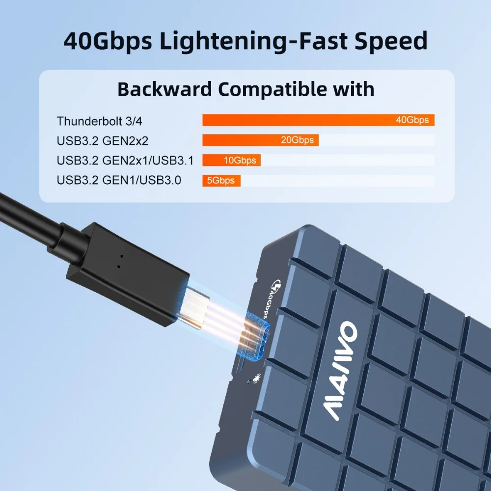 MAIWO casing perangkat keras e - Usb4 40Gbps External Ssd 8Tb ulasan dan harga