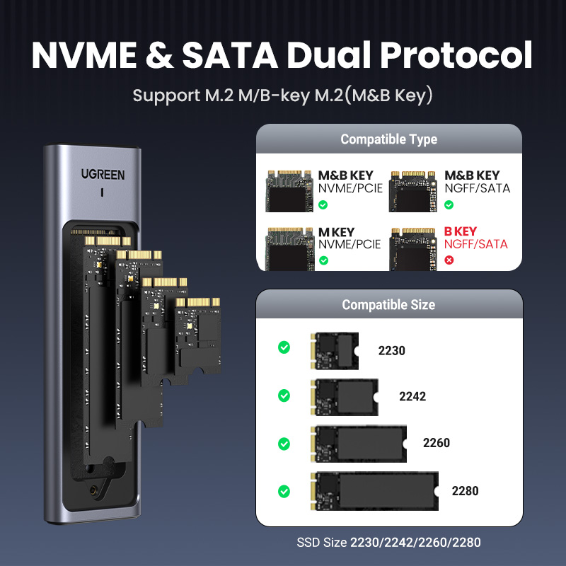 UGREEN 20Gbps M2 SSD Case M.2  - 8Tb M2 Nvme Ssd ulasan dan harga